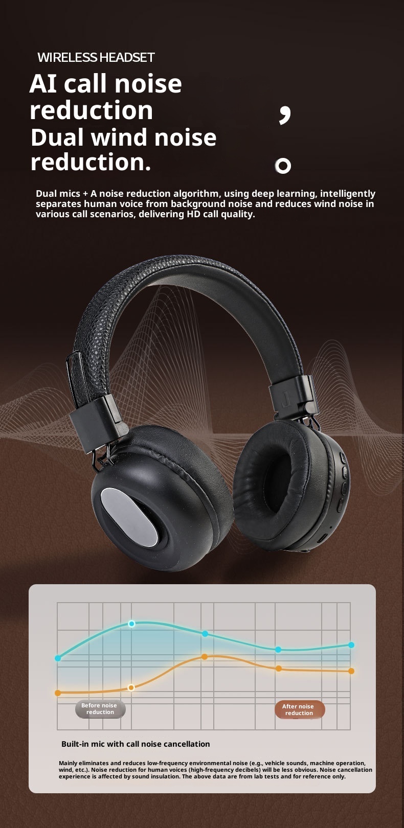 3c 2025 Nieuwe Retro Over-Ear Hoofdtelefoon Gaming Bluetooth Headset 5.3 Draadloze Oordopjes Lange Batterijduur Ruisonderdrukking_voghion.com