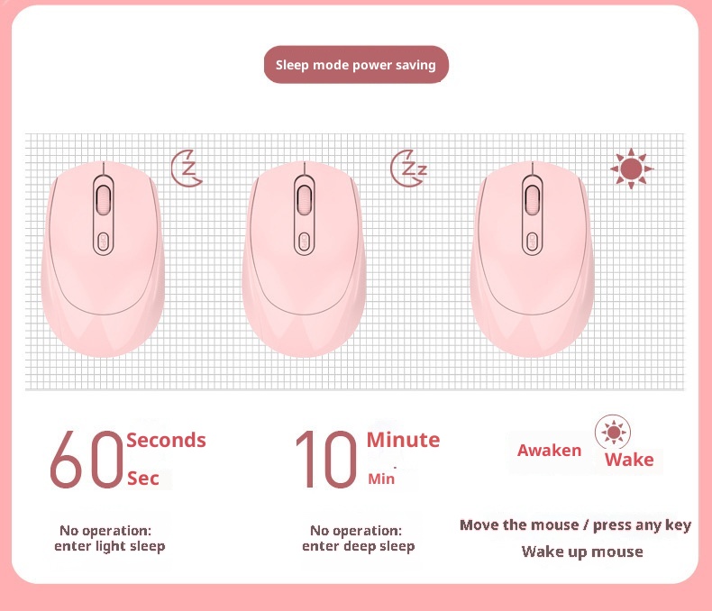Techglobe Qinlang Smart Mouse wireless silenzioso ricaricabile Bluetooth a doppia modalità per ufficio e computer, disponibile in magazzino, colore Macaron_voghion.com