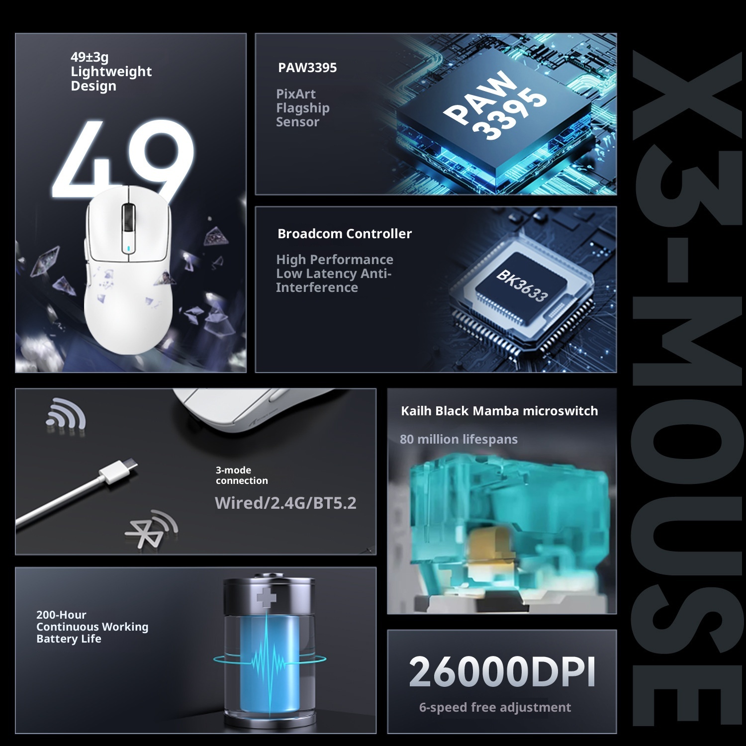 Souris sans fil Techglobe Attack Shark X3 PAW3395 légère pour le jeu, trois modes_voghion.com