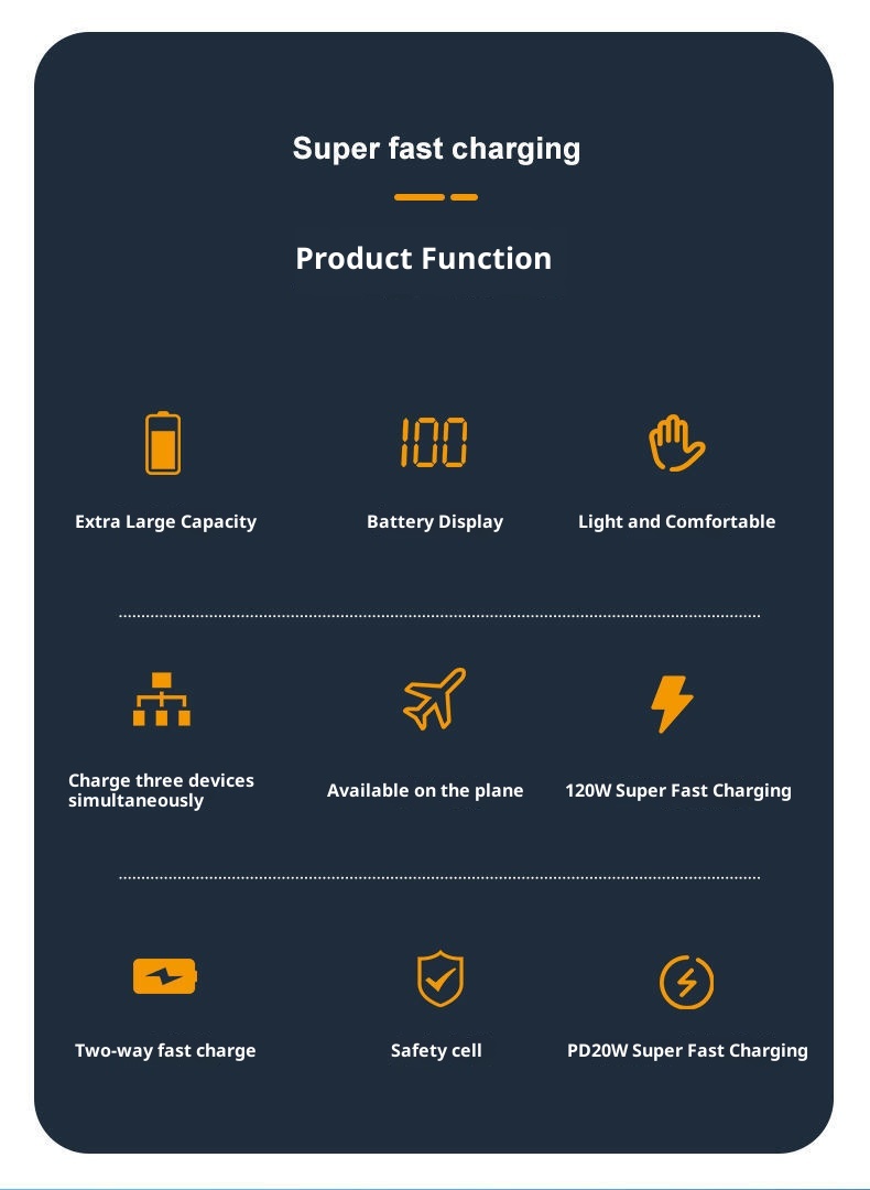 techglobe 3C Certified Manufacturer Wholesale Large Capacity 20000mAh 30000mAh Super Fast Charging Bank Portable Mobile Power_voghion.com