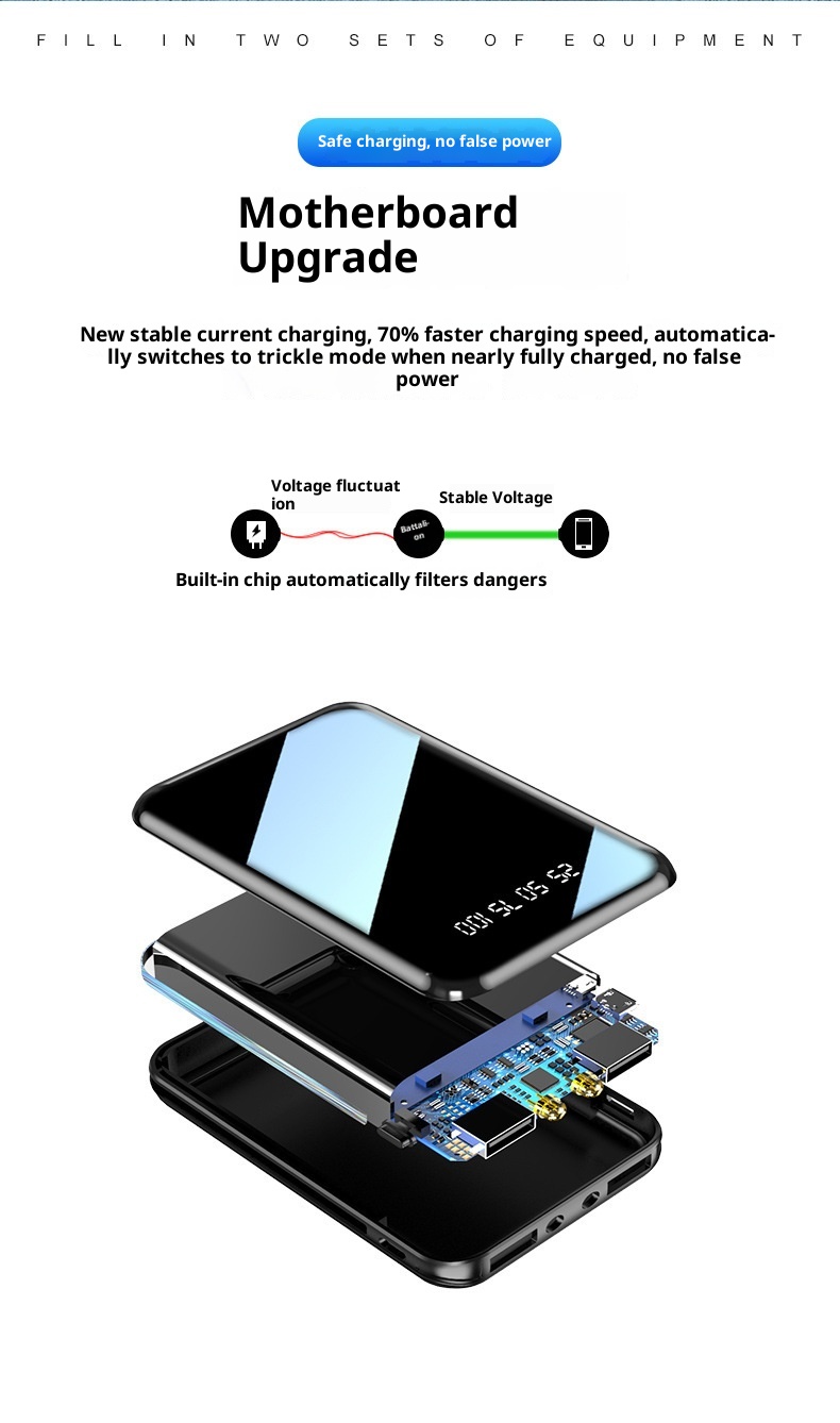 techglobe Kompakte, tragbare Powerbank mit 20000 mAh Kapazität, integriertem Kabel, ideal als Geschenk oder individuell gestaltbar_voghion.com