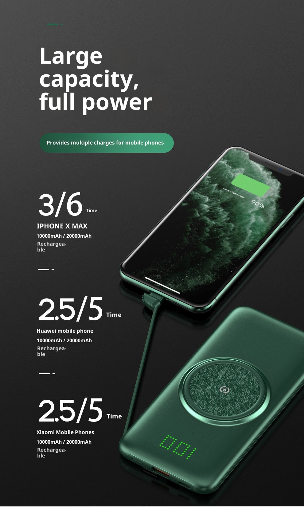 techglobe all'ingrosso Power Bank wireless autonomo con display digitale ultrasottile da 20000 mAh, grande capacità, comodo e portatile_voghion.com