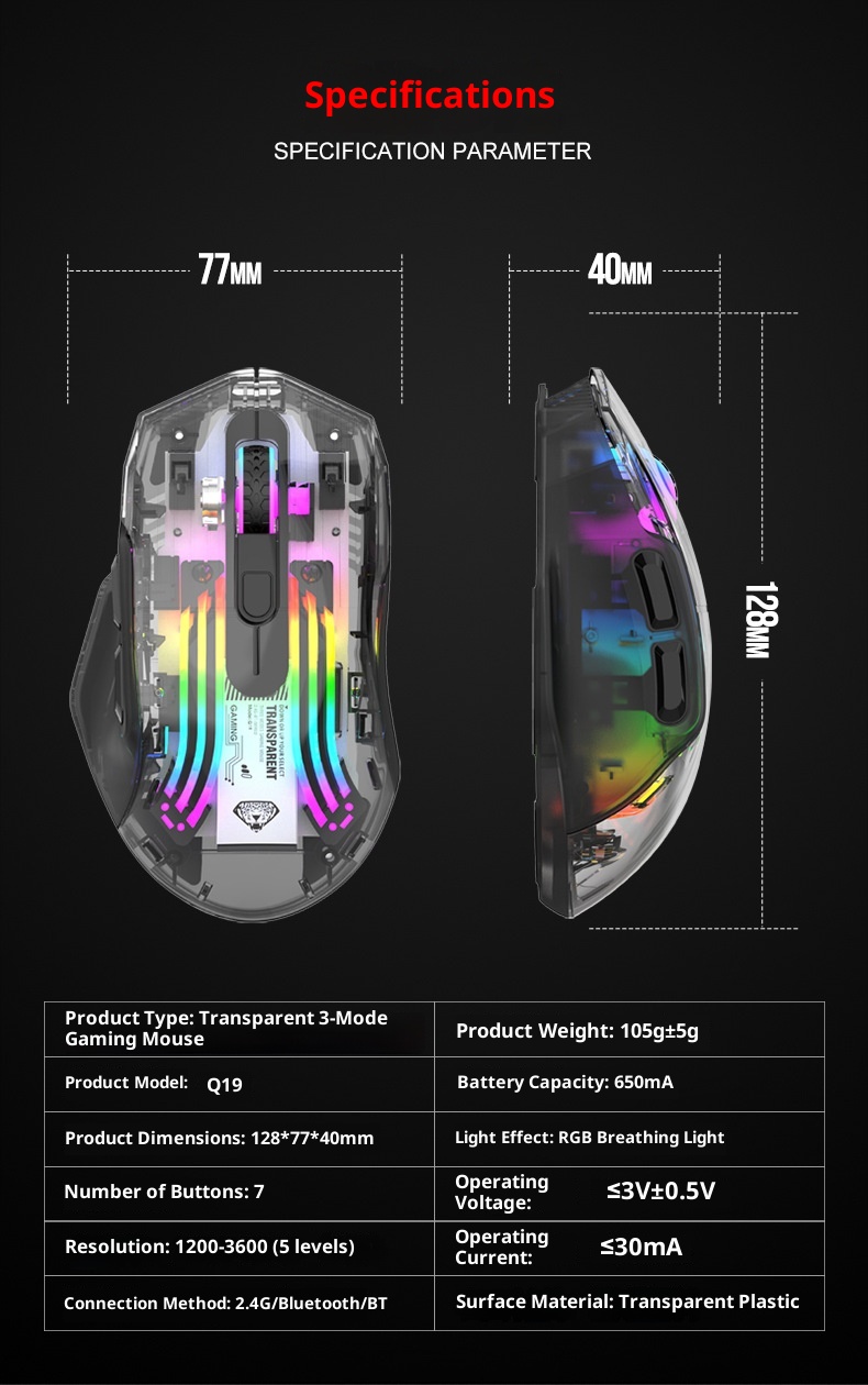 Techglobe Imperial Leopard Q19 Mouse da gioco trasparente con illuminazione RGB per laptop e desktop, con ricarica Bluetooth wireless a tre modalità_voghion.com
