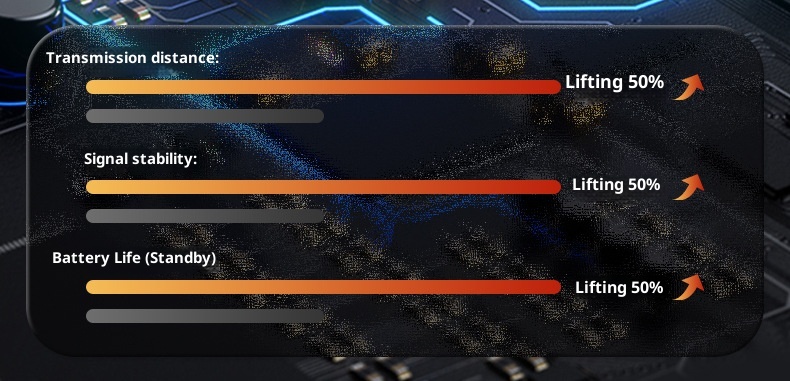 3c Nuove cuffie Bluetooth wireless di alta qualità con archetto da collo 5.3, cuffie universali da gioco senza latenza_voghion.com