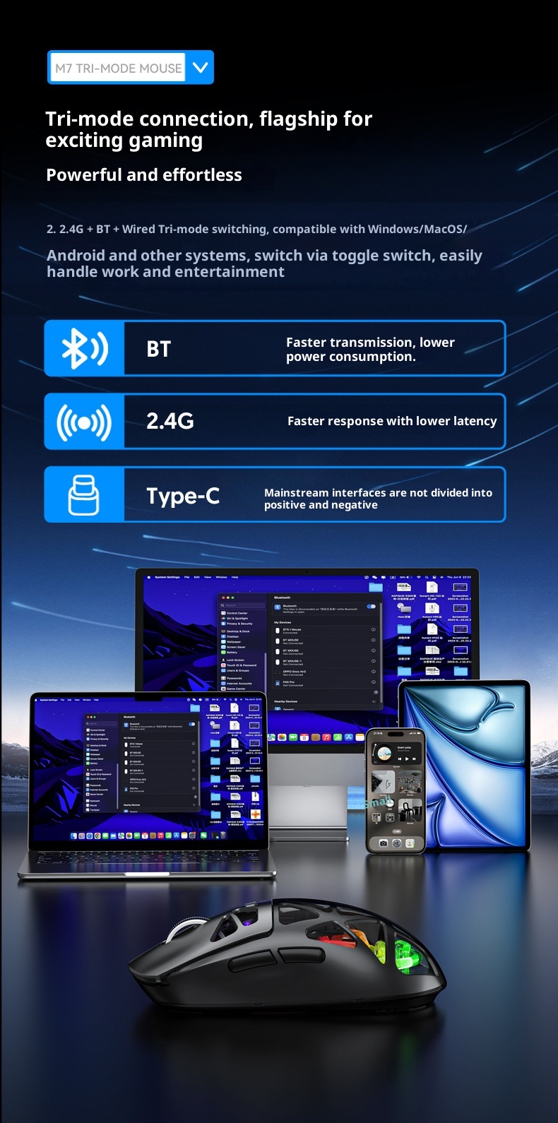 Souris de jeu sans fil Bluetooth Techglobe M7 légère à trois modes de chargement (vente en gros)_voghion.com