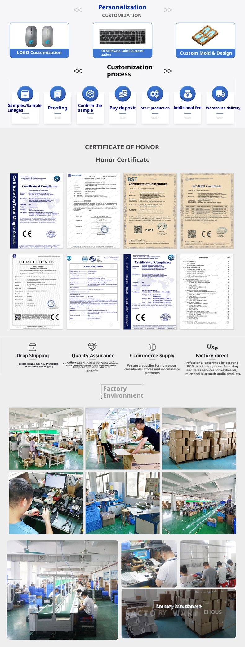 Techglobe Cross-Border Exklusive Bluetooth-Dual-Mode-Funkmaus mit geräuscharmem Design, anpassbar, Großhandel, Typ-C_voghion.com