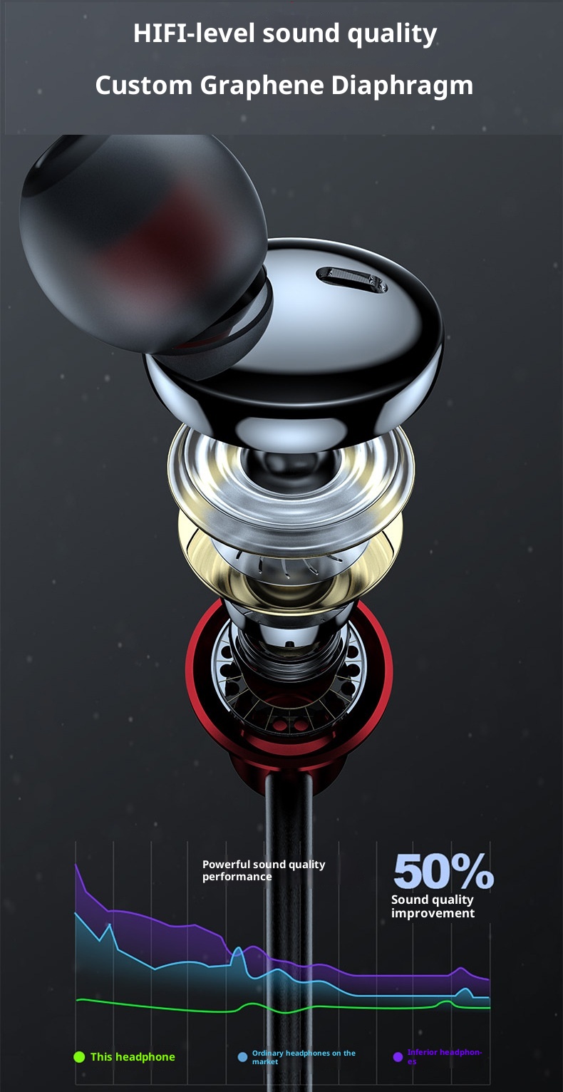 3c Nuove cuffie universali da gioco Bluetooth a bassa latenza wireless con archetto da collo 5.3" ad alta qualità del suono_voghion.com