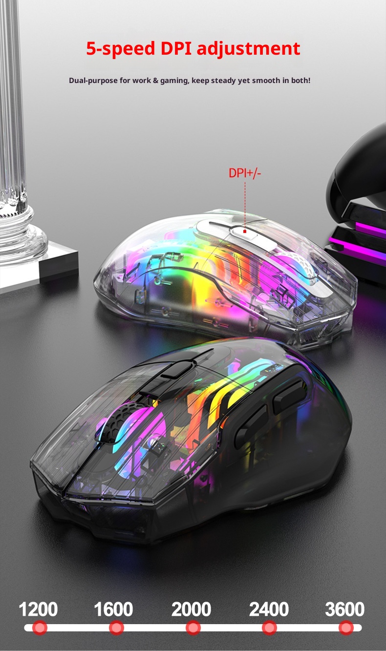 Techglobe Imperial Leopard Q19 Mouse da gioco trasparente con illuminazione RGB per laptop e desktop, con ricarica Bluetooth wireless a tre modalità_voghion.com