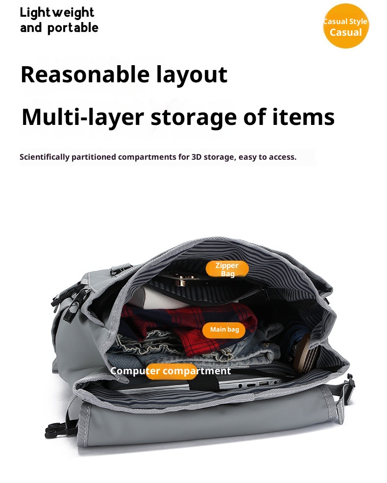 ActiveGo Factory Custom Herren Rucksack mit großem Fassungsvermögen für Studenten, Reisen, Sport und Outdoor-Aktivitäten X008_voghion.com