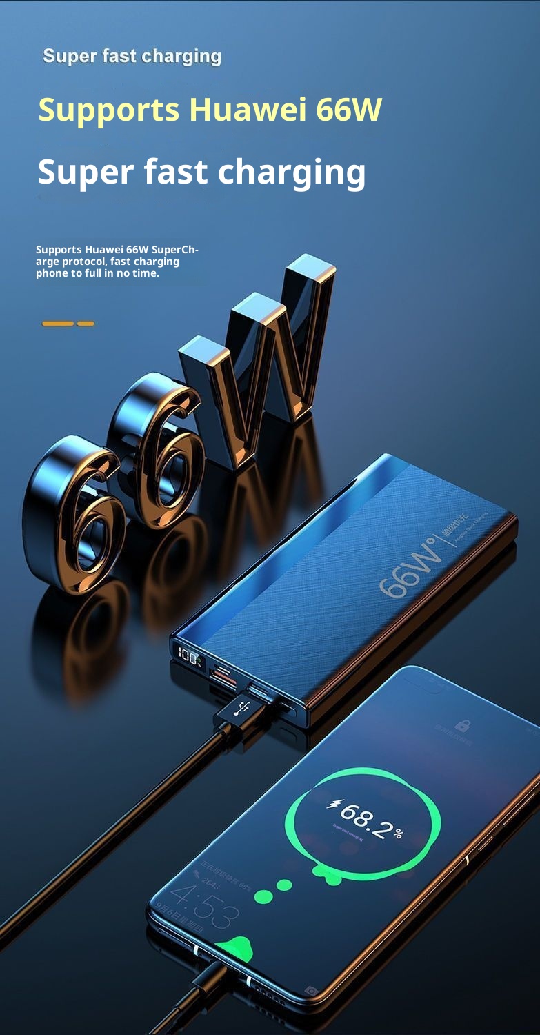Techglobe 66W Super Fast Charging Ultra Large Capacity Bank 20000mAh 10000mAh Ultra-Sottile Compatto Portatile Alimentatore Mobile_voghion.com