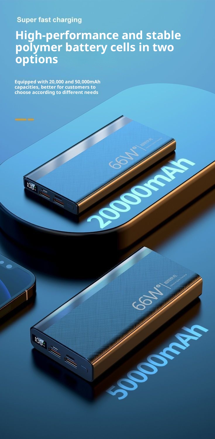 Techglobe 66W Super Fast Charging Ultra Large Capacity Bank 20000mAh 10000mAh Ultra-Sottile Compatto Portatile Alimentatore Mobile_voghion.com