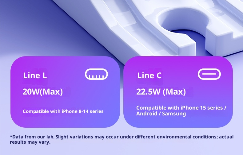 Techglobe 22.5W Bank 1W MAh Grande capacità Comodo Alimentatore Mobile Design all'ingrosso Personalizzato Creativo Ricarica Rapida_voghion.com