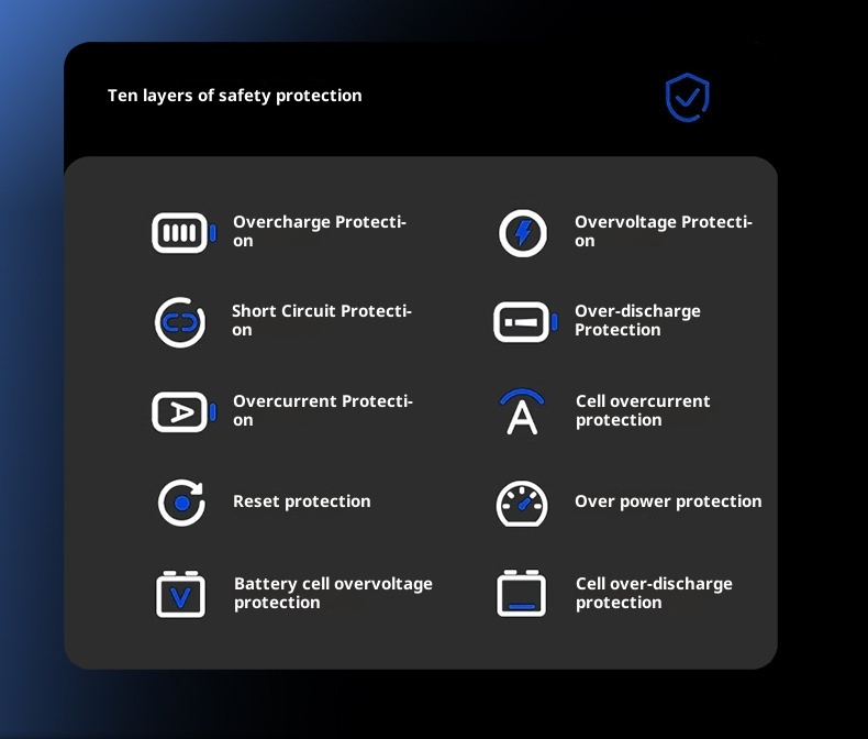 techglobe 3C Certified 120W Fast Charging 20000mAh Bank Large Capacity Portable Mobile Power Supply Gift Wholesale Digital Display_voghion.com