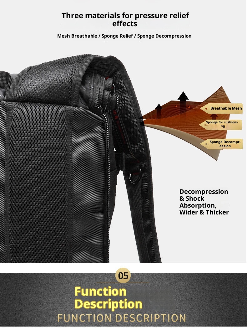 ActiveGo Multifunktionaler Rucksack mit extra großem Fassungsvermögen für Fitness, Outdoor-Aktivitäten, Reisen, Wandern, Radfahren und mehr._voghion.com