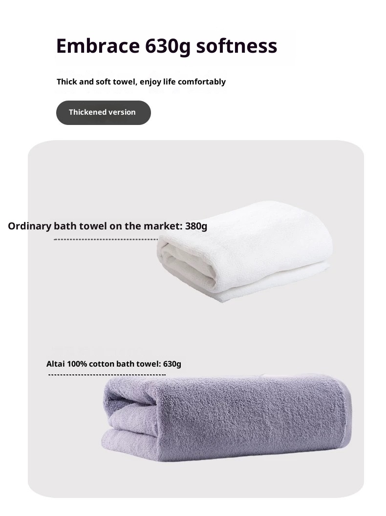 Lillian LOFTEX/Matt Tessile per la casa Bagno Classe A Grado materno e infantile Tutto Asciugatura rapida Assorbimento d'acqua Puro cotone Spiaggia_voghion.com