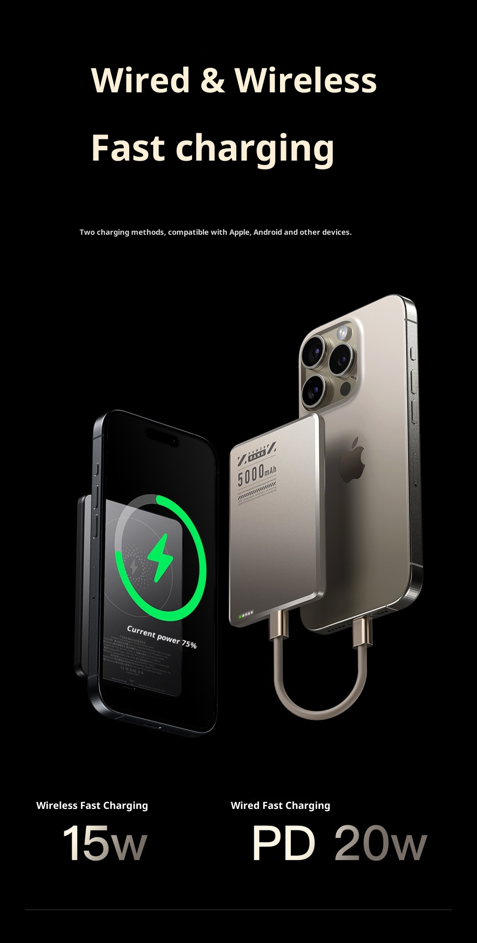 techglobe Neue ultradünne magnetische Powerbank aus Aluminiumlegierung mit 5000 mAh Kapazität, kabellosem Schnellladen, mobiler Stromversorgung (Großhandel)_voghion.com