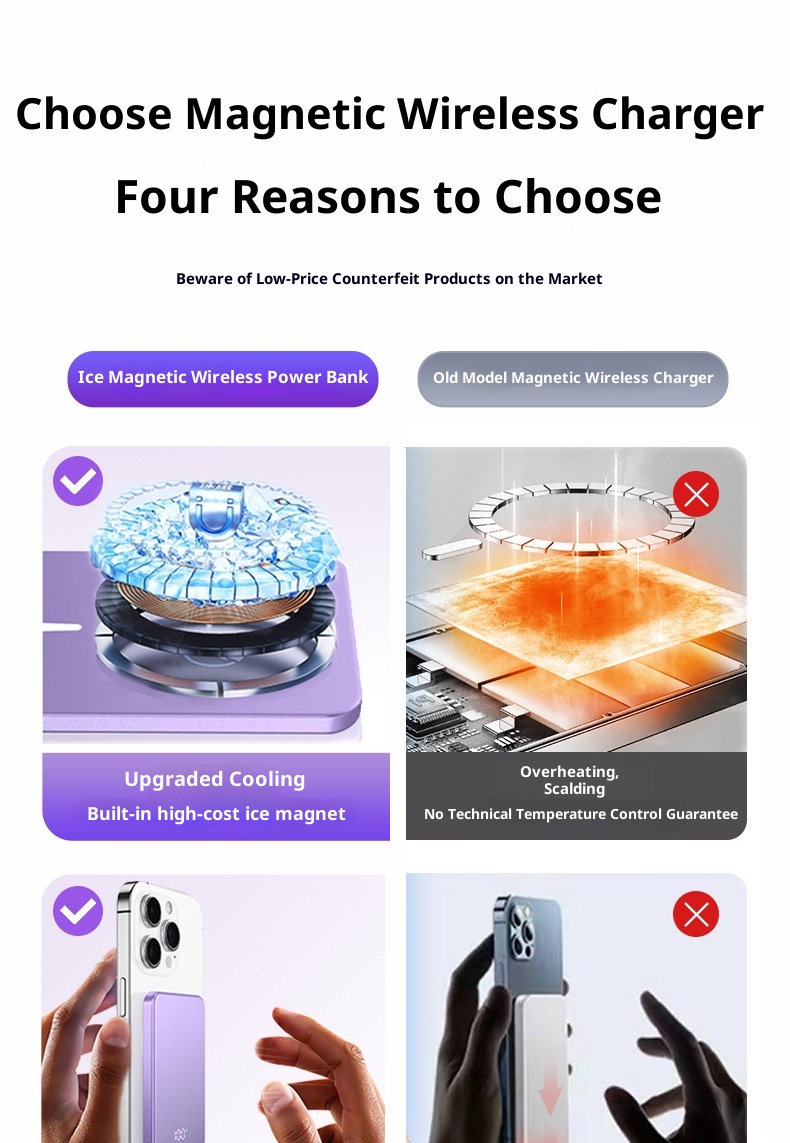 Techglobe 3C Certificato Banca Wireless Magnetica Lega Ultra-Sottile Alimentatore Esterno Supporta Ricarica Rapida PD Compatibile con_voghion.com