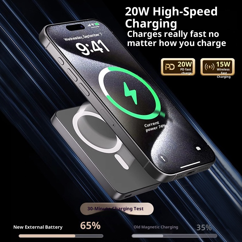 Techglobe 3C Certificato Banca Wireless Magnetica Lega Ultra-Sottile Alimentatore Esterno Supporta Ricarica Rapida PD Compatibile con_voghion.com