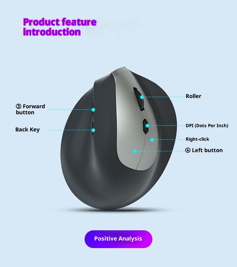 Digitex Digitex Ergonomik Sessiz Kablosuz Şarjlı 2.4G El Bilgisayarı Ofis Oyun Altı Düğmeli Dikey Fare_voghion.com