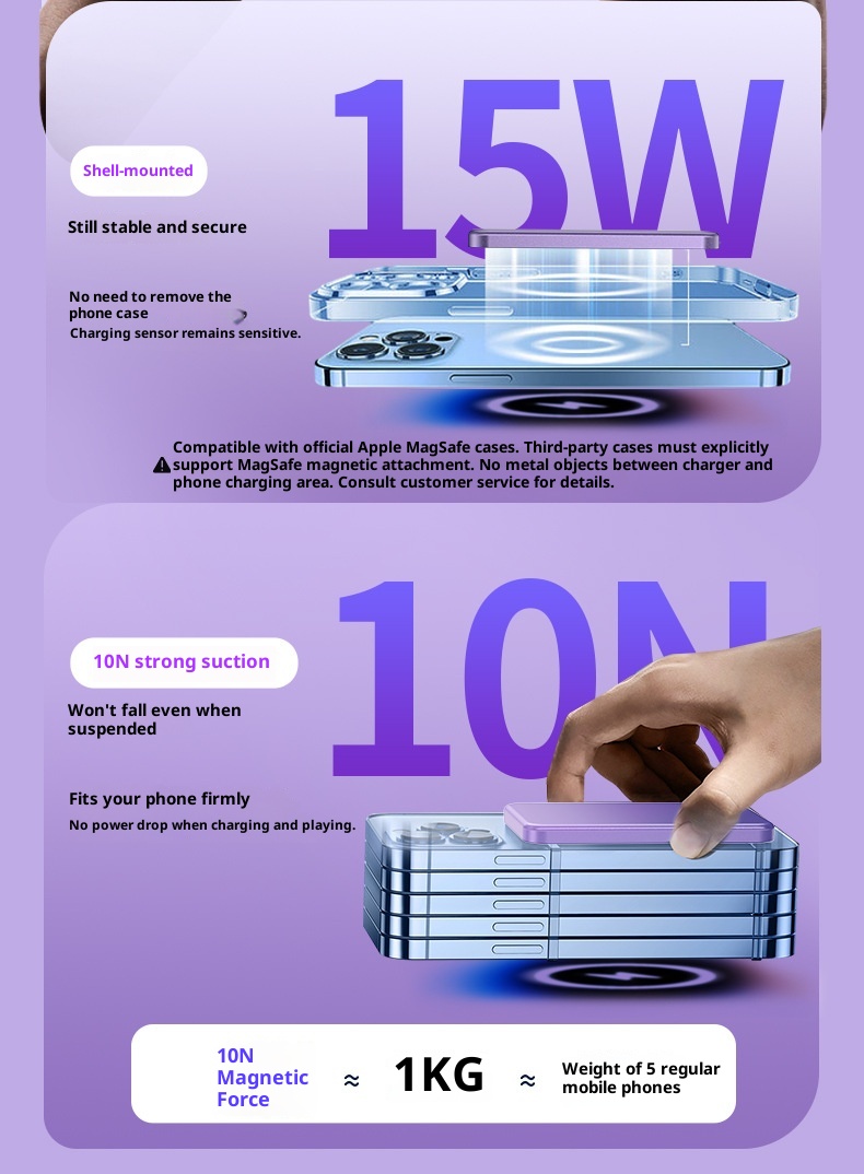 Techglobe 3C Certificato Banca Wireless Magnetica Lega Ultra-Sottile Alimentatore Esterno Supporta Ricarica Rapida PD Compatibile con_voghion.com