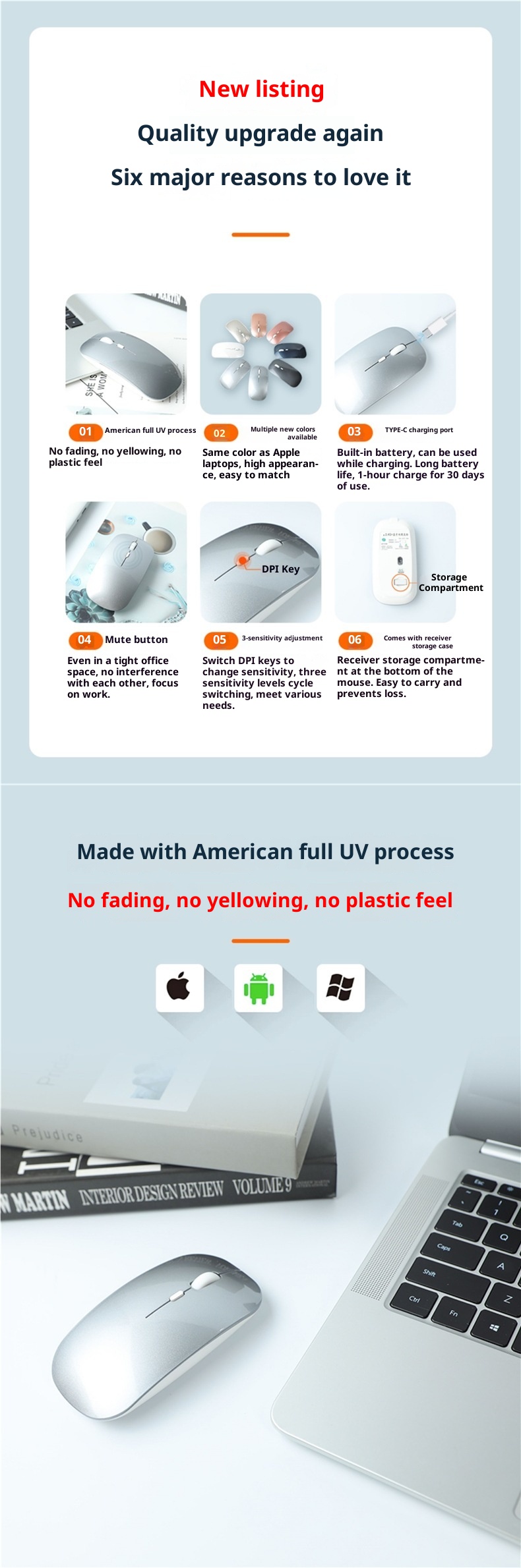 Souris sans fil Digitex compatible avec ordinateurs portables, tablettes et PC (USB-C). Vente directe du fabricant. Un exemplaire offert._voghion.com