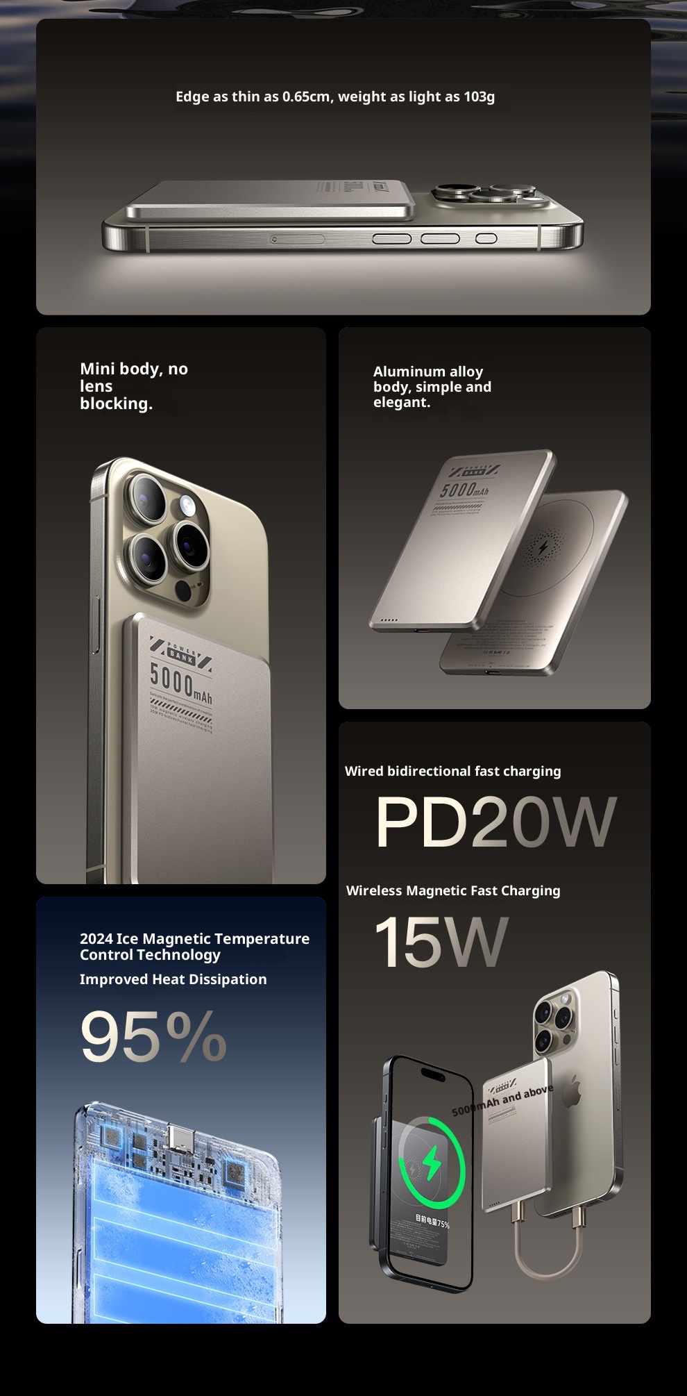 techglobe Neue ultradünne magnetische Powerbank aus Aluminiumlegierung mit 5000 mAh Kapazität, kabellosem Schnellladen, mobiler Stromversorgung (Großhandel)_voghion.com