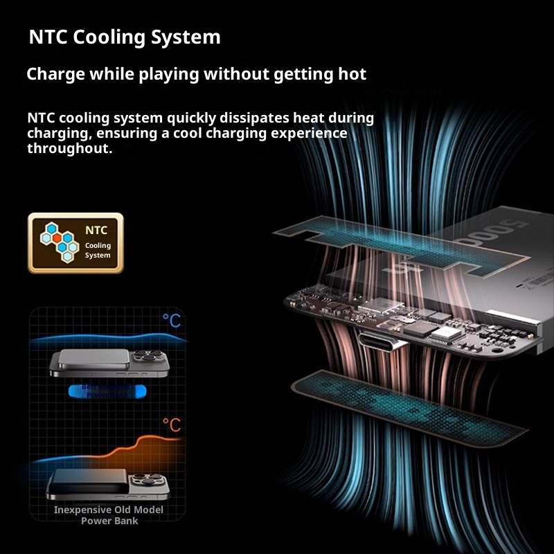 Techglobe 3C Certificato Banca Wireless Magnetica Lega Ultra-Sottile Alimentatore Esterno Supporta Ricarica Rapida PD Compatibile con_voghion.com