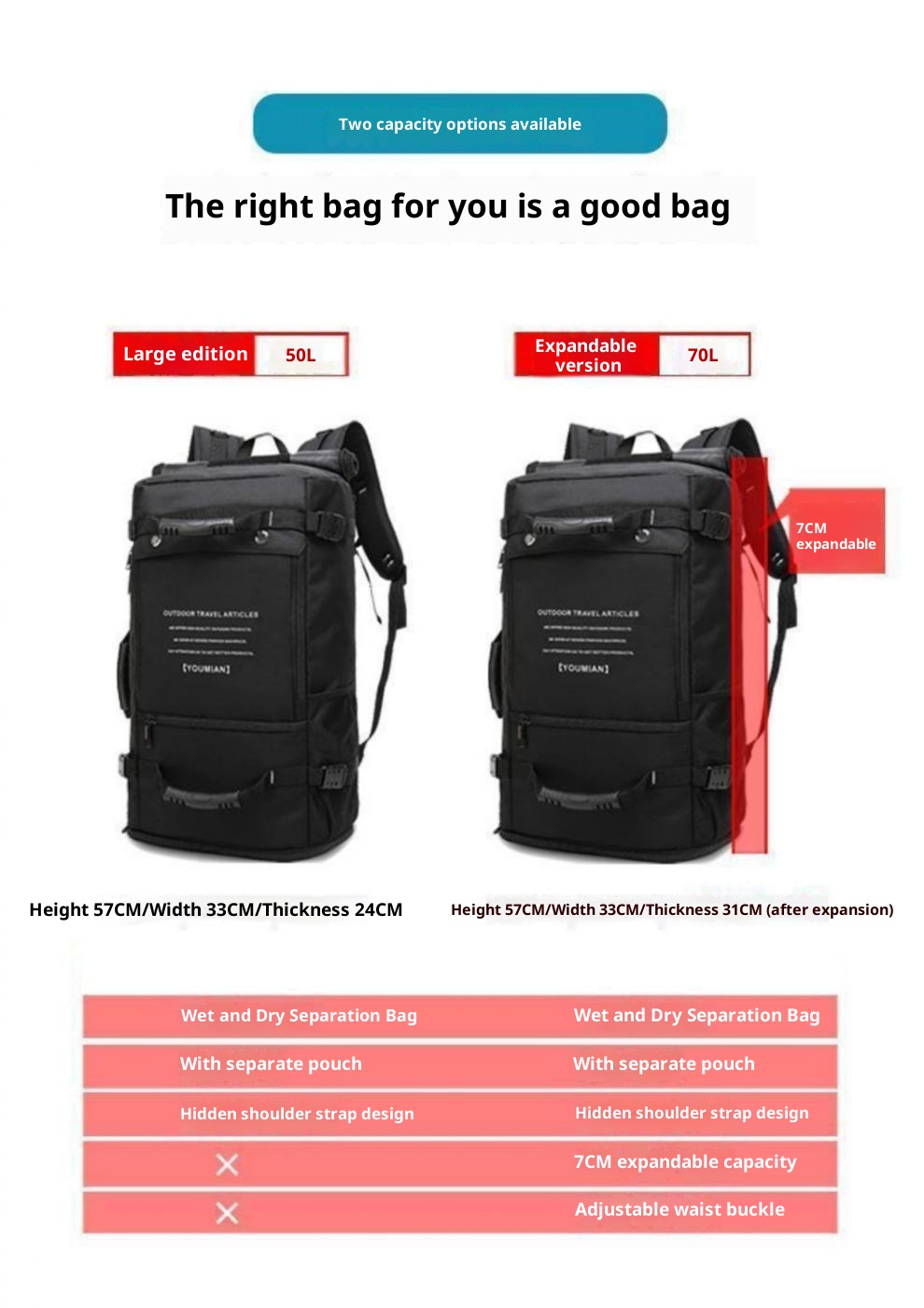 ActiveGo Multifunktionaler Rucksack mit extra großem Fassungsvermögen für Fitness, Outdoor-Aktivitäten, Reisen, Wandern, Radfahren und mehr._voghion.com