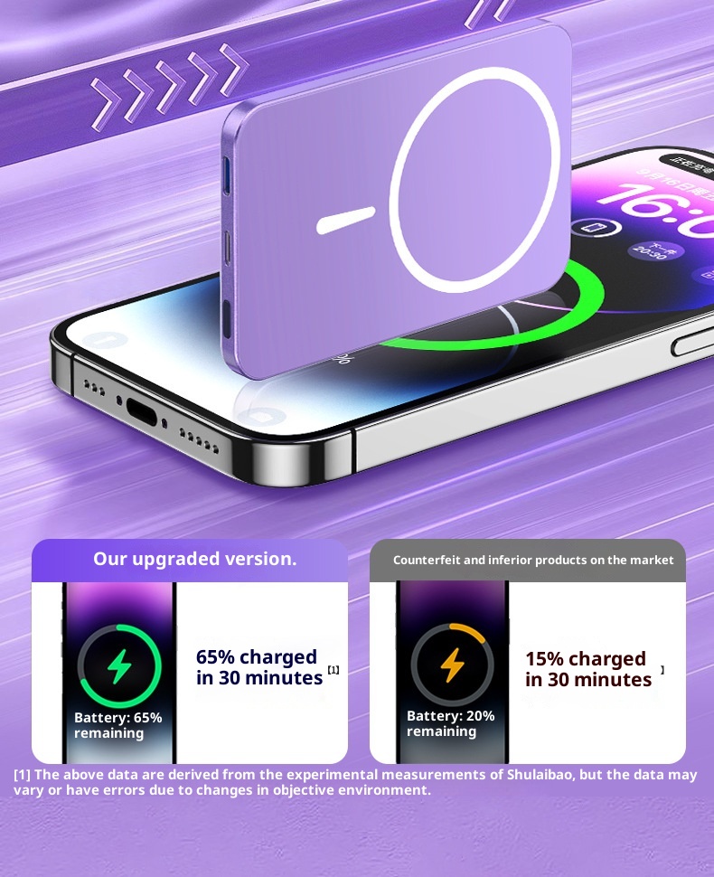 Techglobe 3C Certificato Banca Wireless Magnetica Lega Ultra-Sottile Alimentatore Esterno Supporta Ricarica Rapida PD Compatibile con_voghion.com