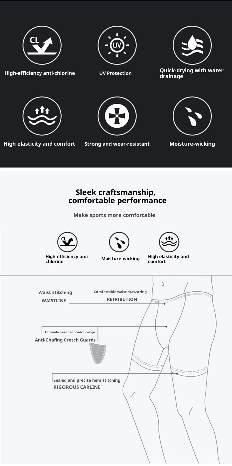 001 Fashion Men's Trunks Color Block Polyester Comfortable Breathable Quick-Dry Anti-Embarrassment Beach Adult Boxer Swim_voghion.com