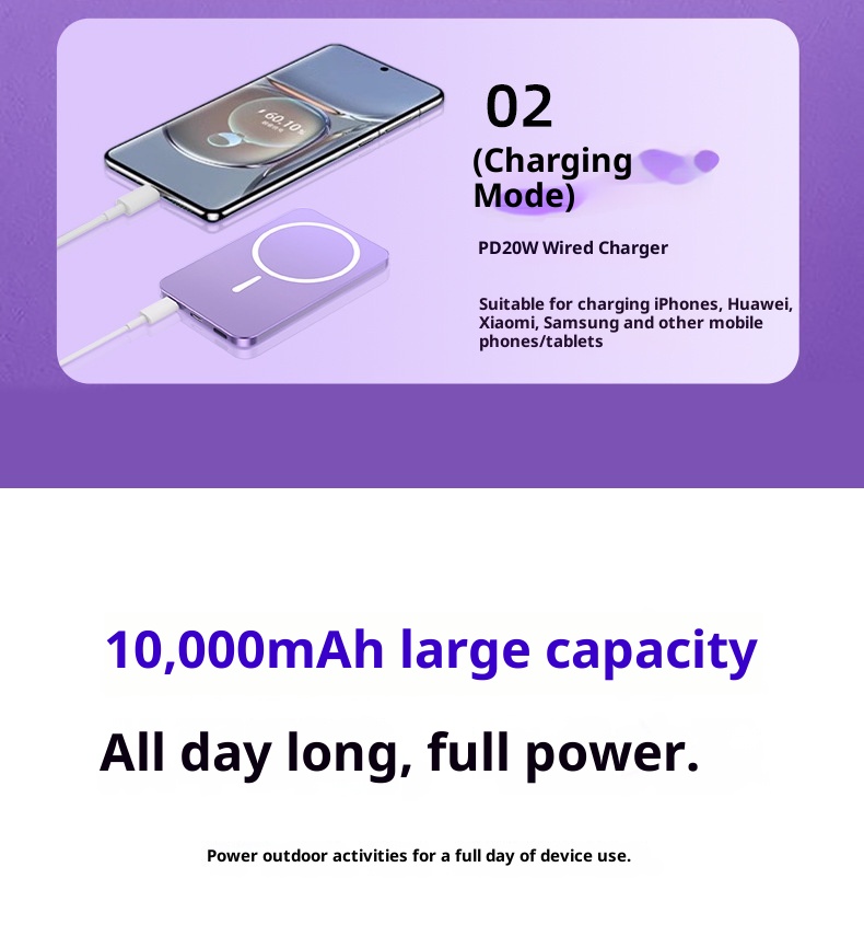 Techglobe 3C Certificato Banca Wireless Magnetica Lega Ultra-Sottile Alimentatore Esterno Supporta Ricarica Rapida PD Compatibile con_voghion.com