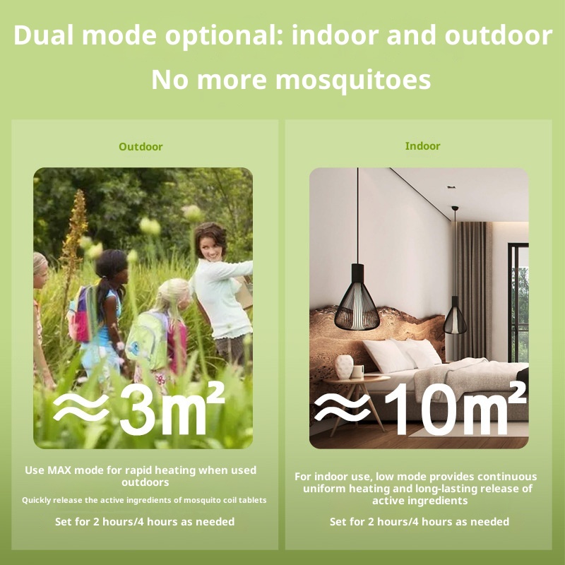 TechGlobe Lampada repellente per zanzare multifunzionale all'ingrosso transfrontaliero da campeggio per esterni con ricarica rapida, regalo portatile per cellulare_voghion.com