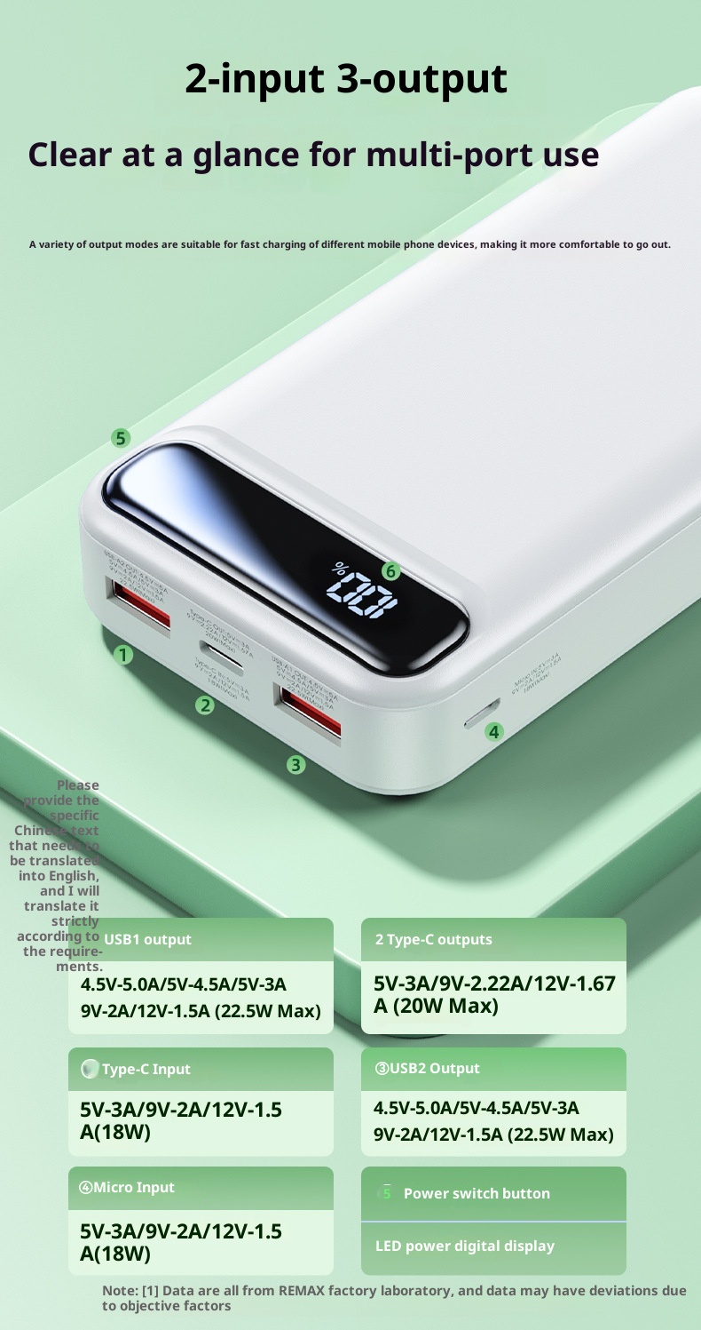 TechGlobe Remax Lightweight Portable 30000mAh Large Capacity Fast Charging Mobile Bank With Power Level Display And 3C_voghion.com