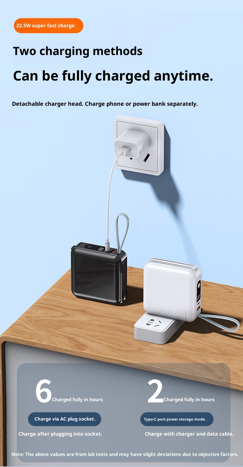 Batterie externe Techglobe 22,5 W à charge ultra-rapide avec prise secteur et câble intégré personnalisé, capacité de 20 000 mAh. Chargeur portable haute capacité._voghion.com