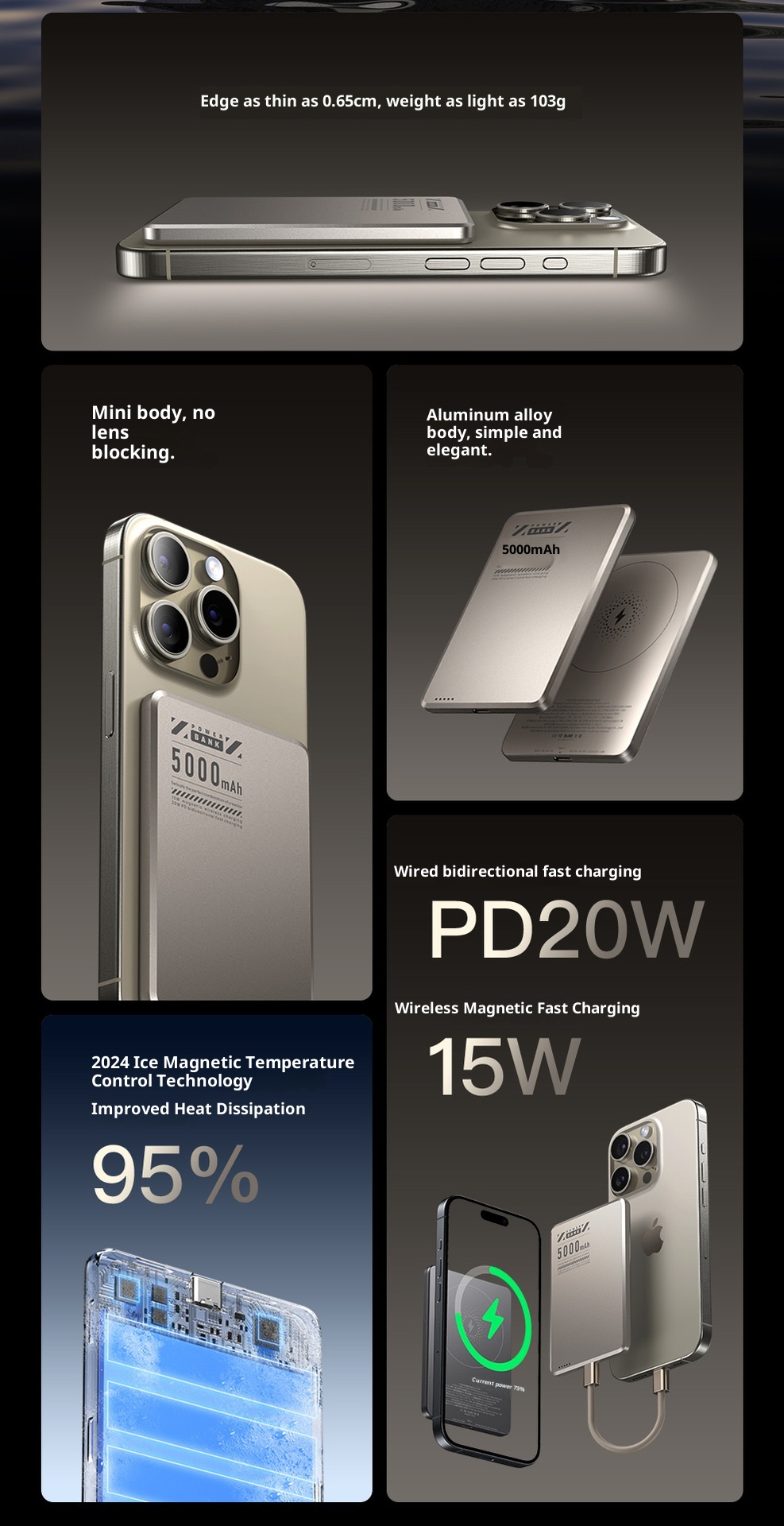 techglobe Metal Ultra-Thin Magnetic Power Bank 5000mAh PD20W Wireless Fast Charging Compact Portable Charger_voghion.com