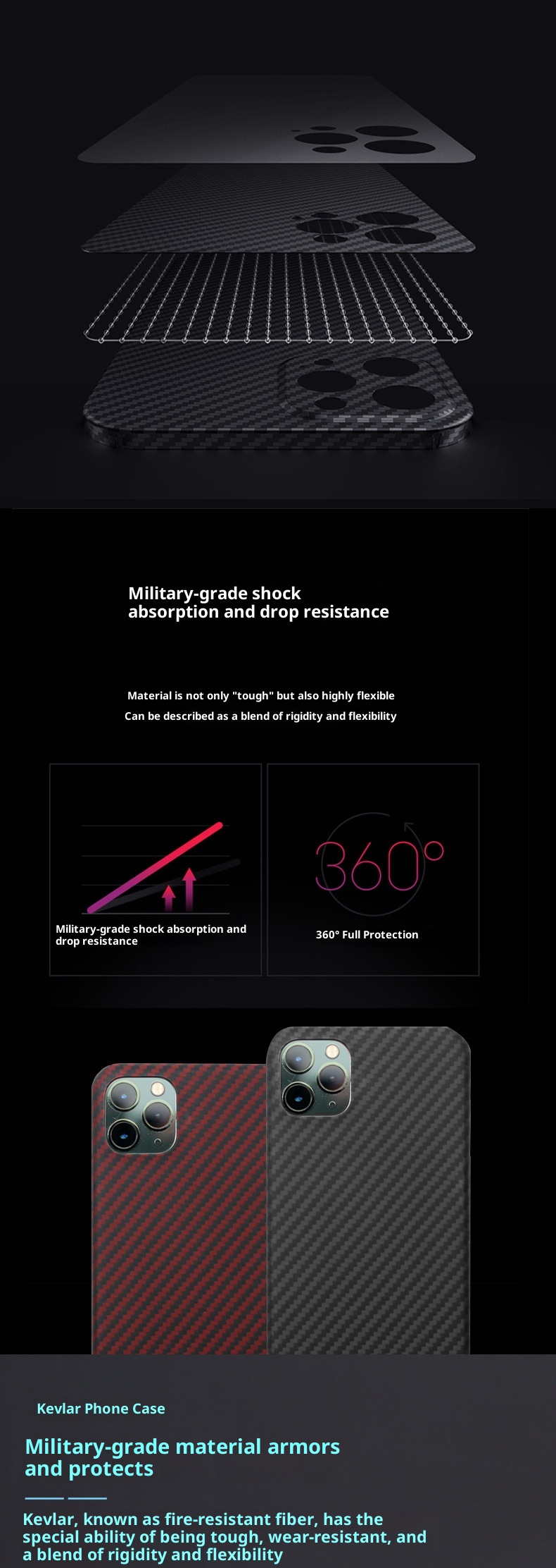 TechGlobe One Piece Dropshipping Kevlar Phone Free Shipping Compatible With Carbon Fiber Protective Case 11 Pro Max_voghion.com