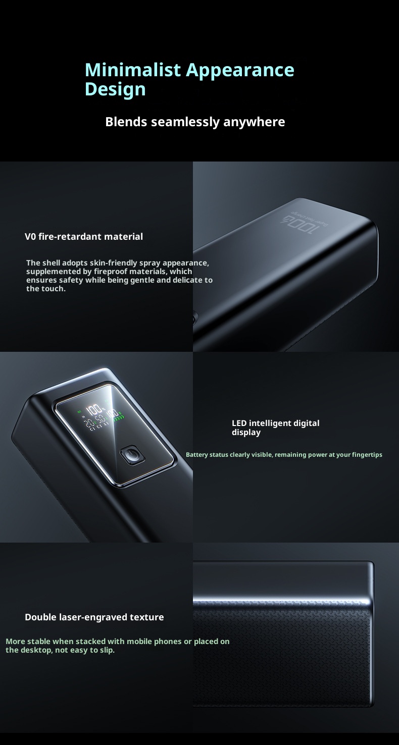 techglobe Power Bank 100W Super Fast Charging 20000mAh Large Capacity Laptop Portable Charger Custom Lithium Battery_voghion.com