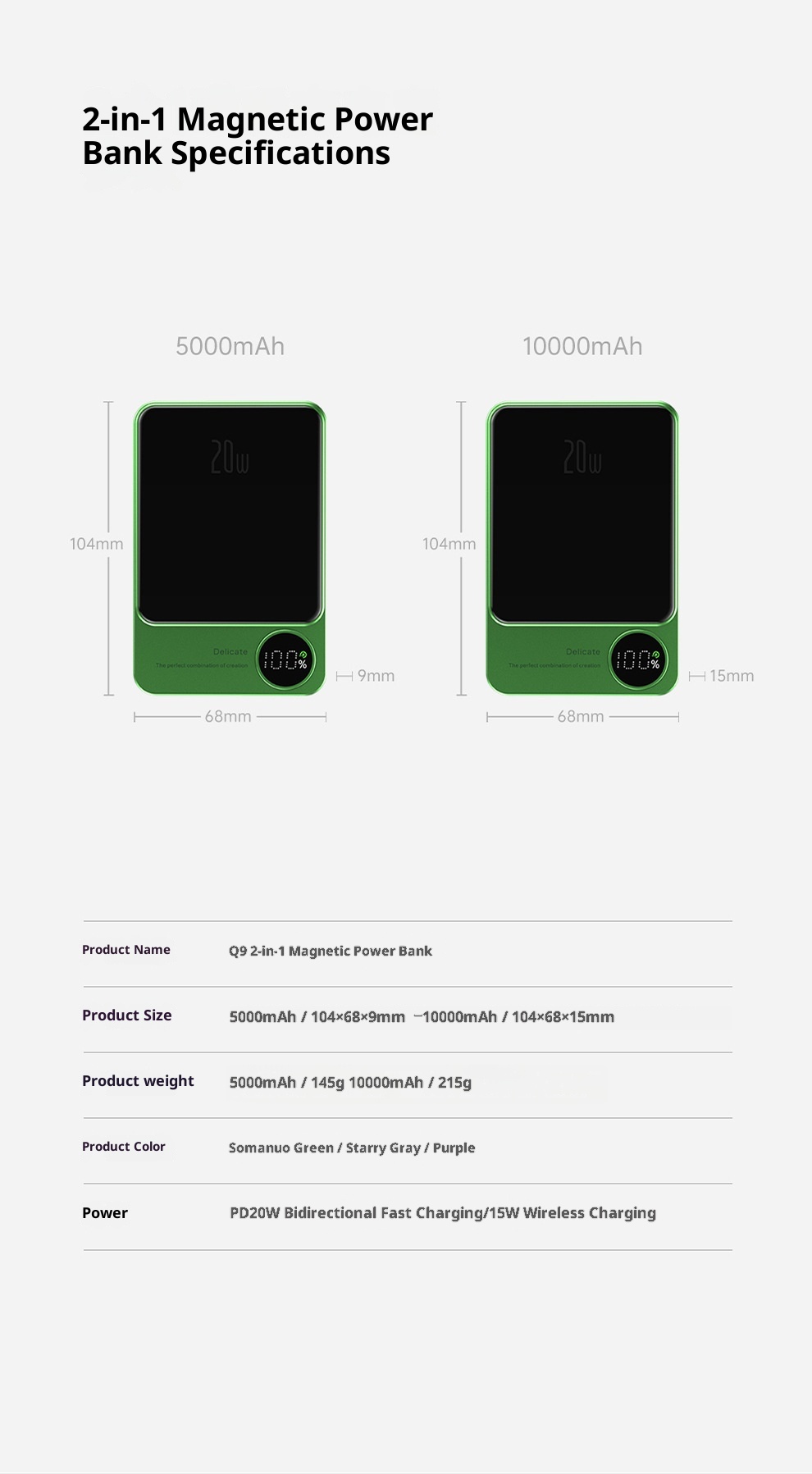 techglobe Magnetische Powerbank 10000mAh Ultradünn Praktisch Kabelloses Schnellladen Clip-on Mobile Power Großhandel_voghion.com