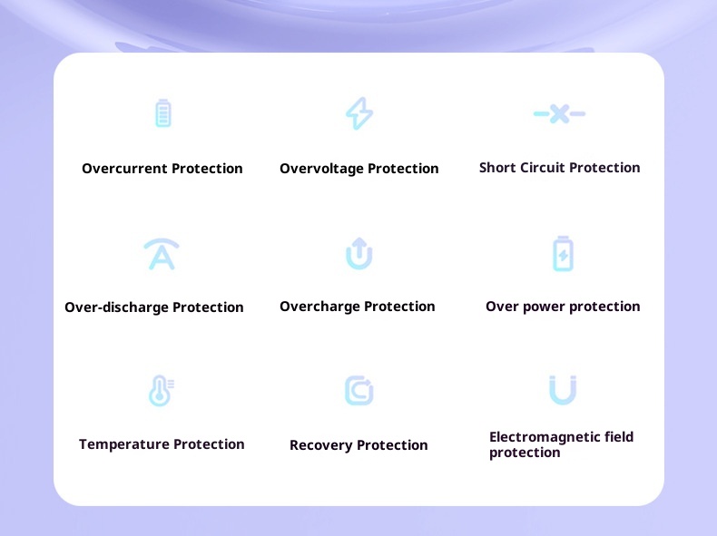 techglobe 2025 New Mini 20000mAh Super Fast Charging With Built-in Cable Power Bank Gift_voghion.com