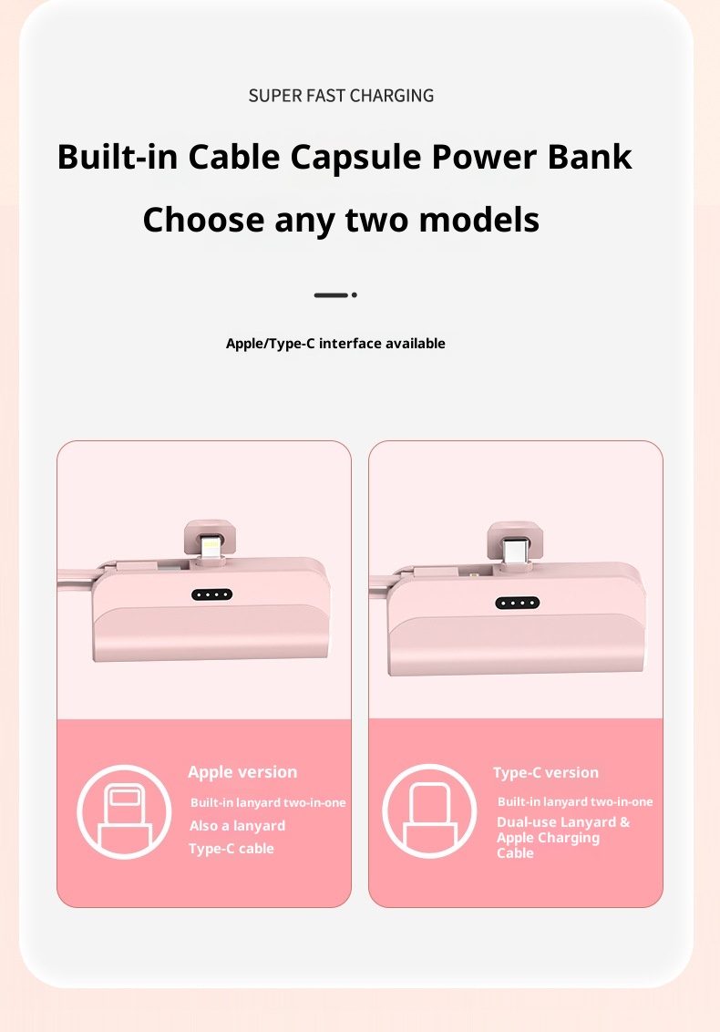 techglobe Mini-Bank mit großer Kapazität, Schnellladefunktion, tragbar für den Außenbereich, digitales Display, mobile Stromversorgung mit mehreren Schnittstellen_voghion.com
