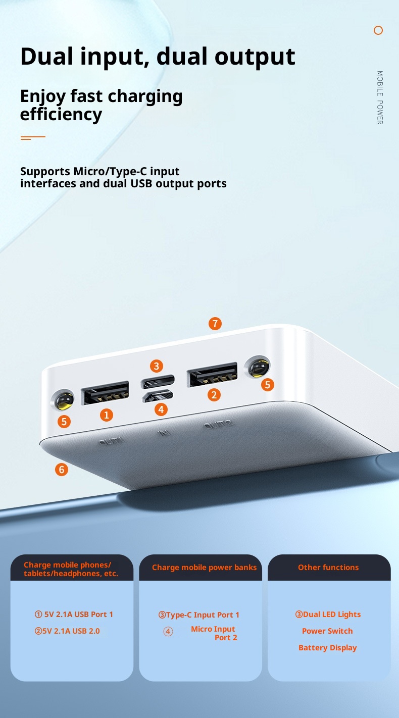 techglobe Grenzüberschreitender Großhandel Neue Tatsächliche 2W Milliampere Bank Mobile Power Ultra-Thin Portable Printed_voghion.com