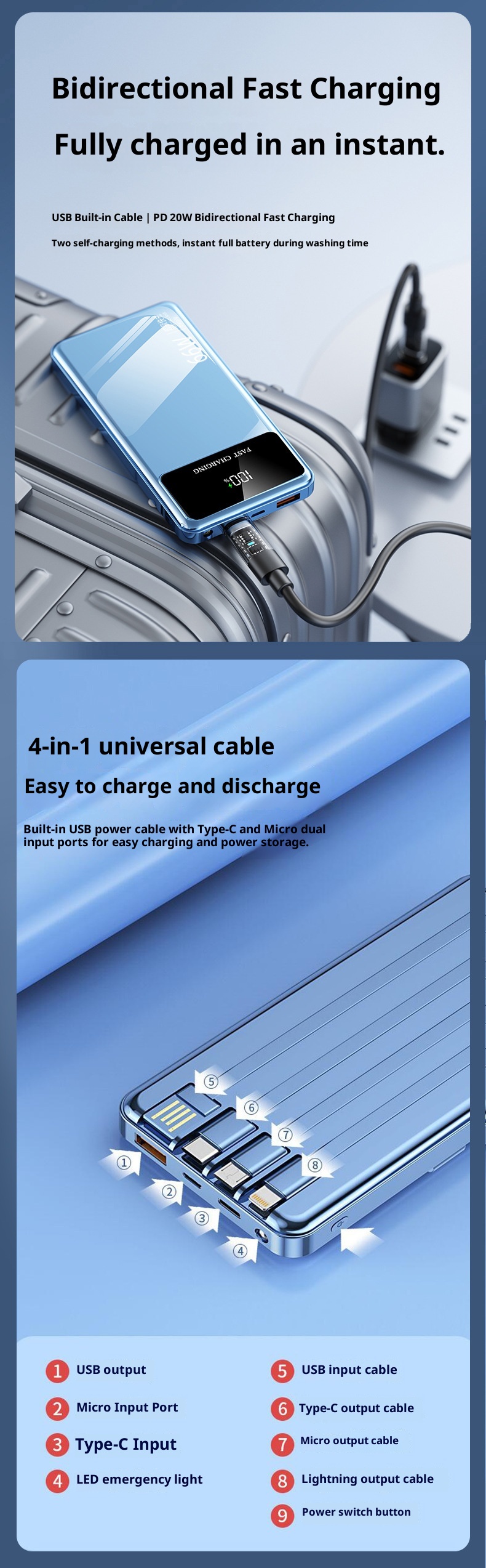 techglobe Cross-Border New Model Gift Custom Large Capacity Shared Super 66W Power Bank Fast Charging With Cable_voghion.com