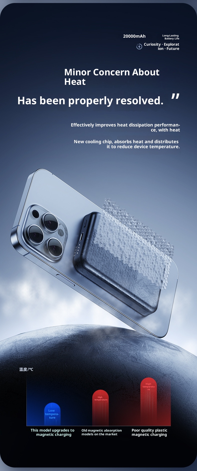 TechGlobe Grenzüberschreitende magnetische kabellose ultradünne Bank mit bidirektionaler Schnellladefunktion und 10000mAh tragbarer mobiler Stromversorgung_voghion.com