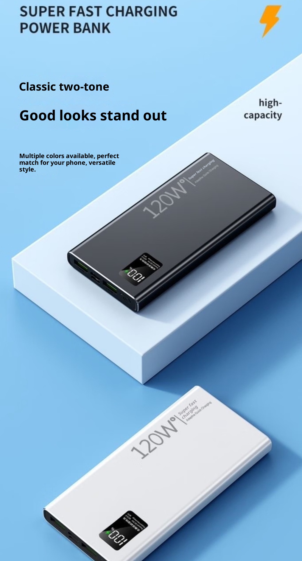 techglobe 3C Certified 120W Super Fast Charging 20000mAh Bank Large Capacity 10000mAh Portable Mobile Power Supply_voghion.com