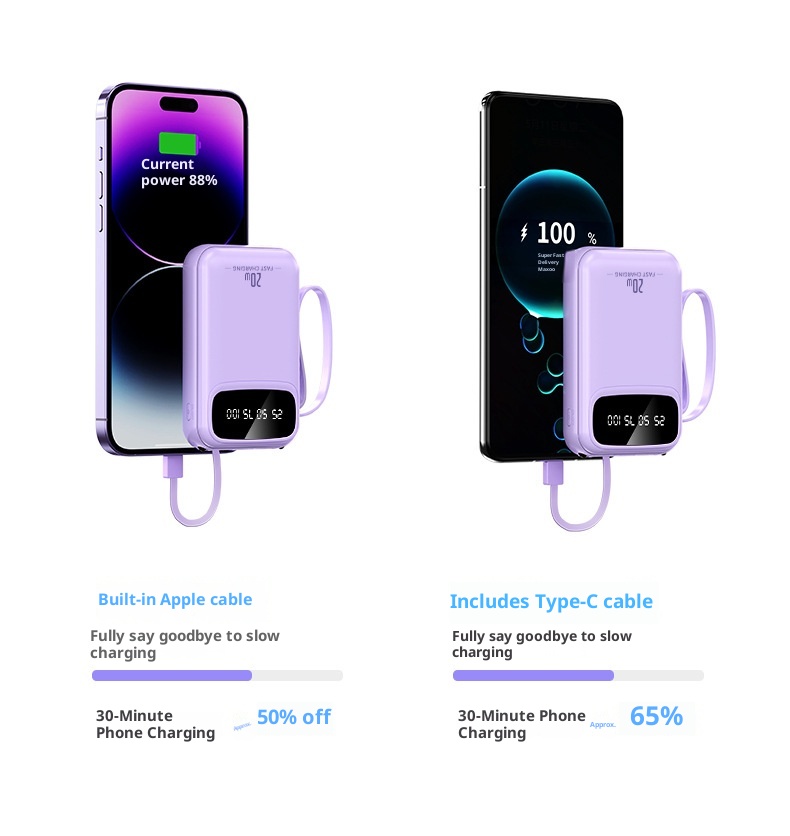 techglobe 3C Certified 20000mAh Ultra Large Capacity Bank Mini Built-in Cable Portable Mobile Power Wholesale Customization_voghion.com