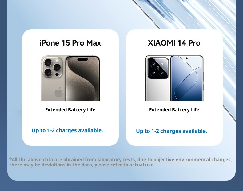 techglobe Cross-Border New Model Gift Custom Large Capacity Shared Super 66W Power Bank Fast Charging With Cable_voghion.com