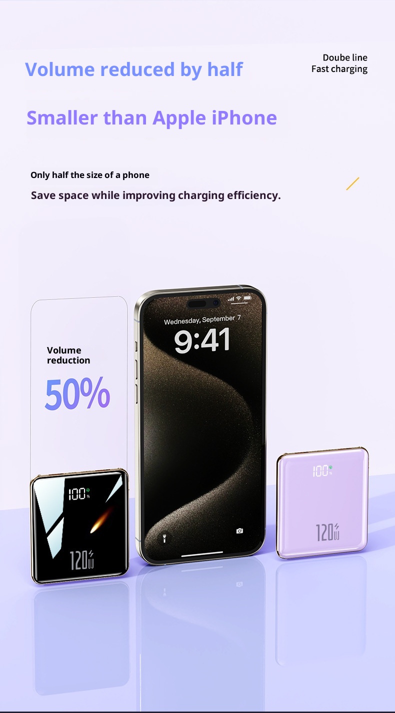 TechGlobe 3C Certified 120W Super Fast Charging With Cable 20000mAh Large Capacity Bank Mini Portable Mobile Power Supply_voghion.com