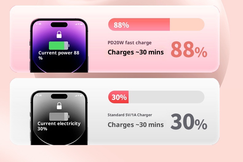 techglobe Cross-Border Digital Display Mini Compact Portable Capsule Pocket Bank 22.5W Fast Charging Mobile Power Wholesale_voghion.com