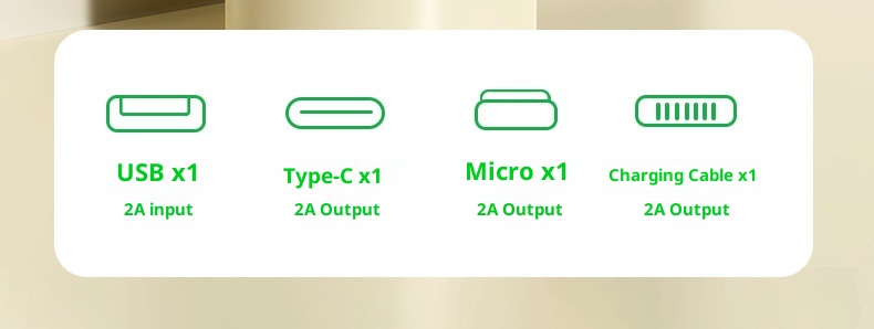 TechGlobe Gift Power Bank Wholesale Mini With Built-in 20000mAh Large Capacity Digital Display Portable Charger Data Cable_voghion.com