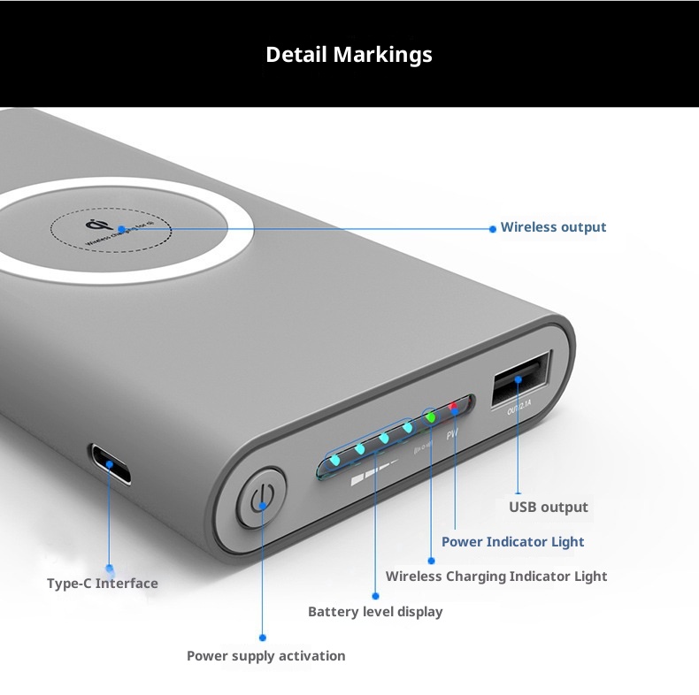 techglobe Neue 10000mAh 3-in-1 Powerbank mit kabellosem Ladegerät, ultradünn, Großhandel_voghion.com